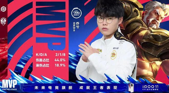 准备两套比