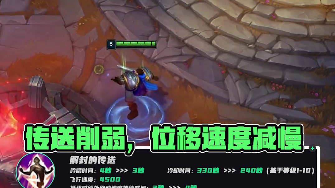句话
