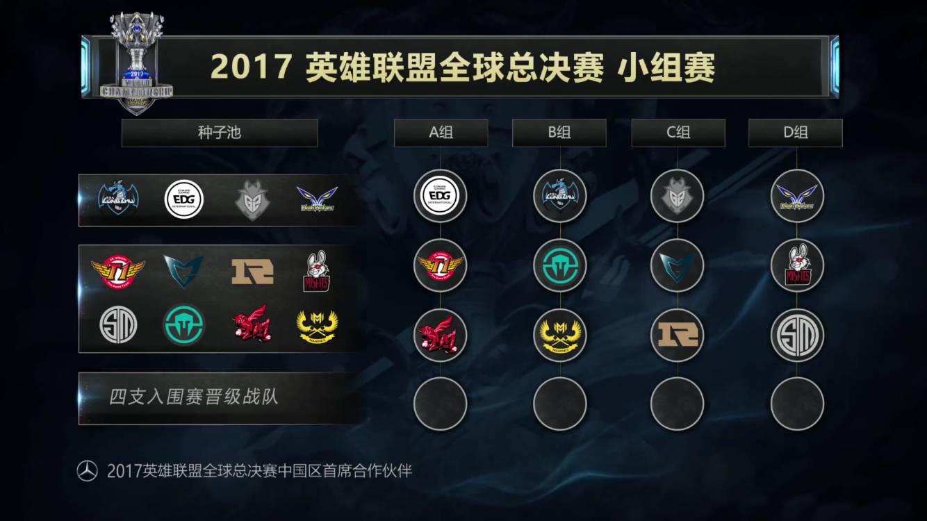 动也为新赛